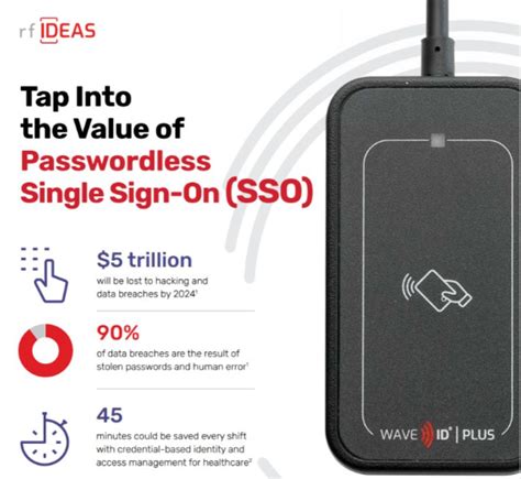 rfid card reader time attendance|rfid attendance tracking.